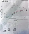 Abarth 595 Monster Energy Yamaha 1.4 T-Jet 2020